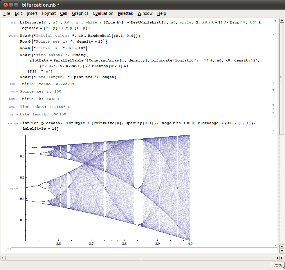 Mathematica bifurcation