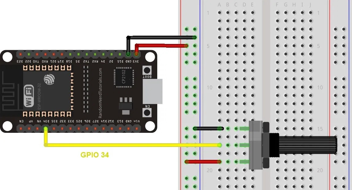 Setup of ESP32