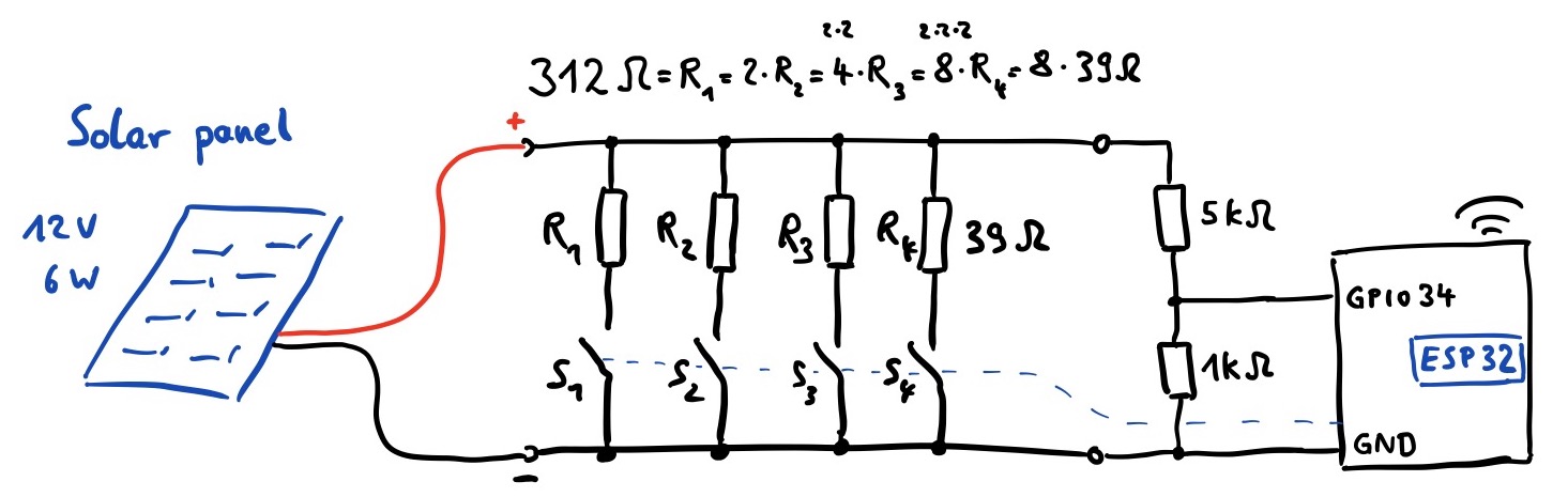 adjustable load setup ESP32